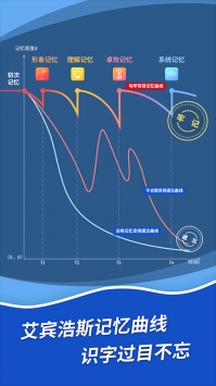 哈啰识字儿童认字早教版2