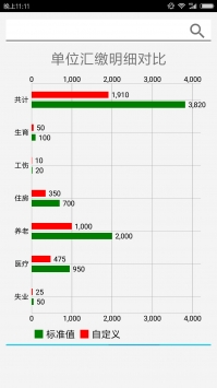 生活计算拍档4