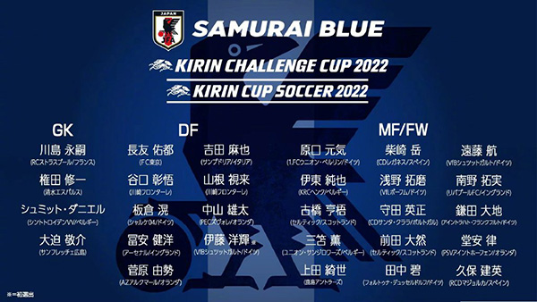 2022年卡塔尔世界杯32强之日本国家队介绍-ie下载乐园