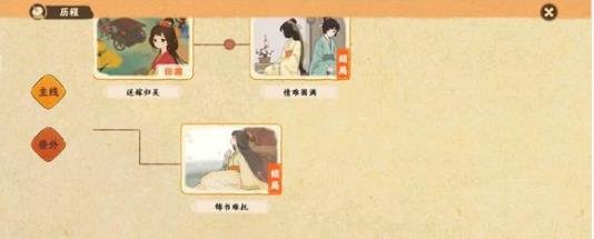 桃源深处有人家陶心香饮怎么制作?配方攻略是什么?