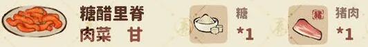 桃源深处有人家糖醋里脊配方大全_材料获取攻略