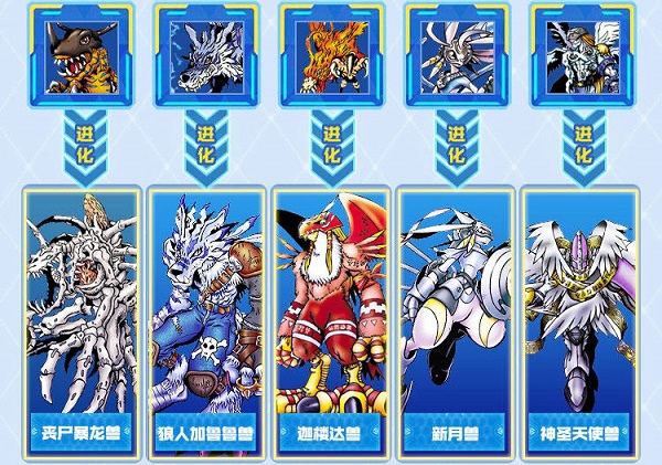 数码宝贝新世纪最强阵容推荐2023最新攻略