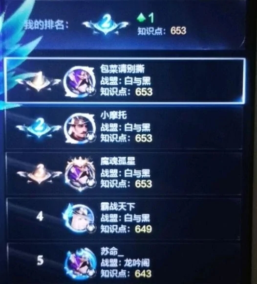 全民奇迹2知识点攻略获取大全