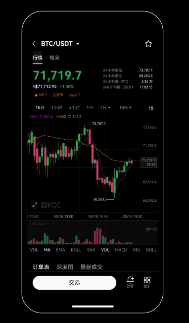 苹果下载欧意okx客户端注册平台官网_欧意ios下载网址入口